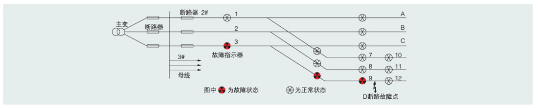 emc易倍·(中国)体育官方网站-EMCSPORTS