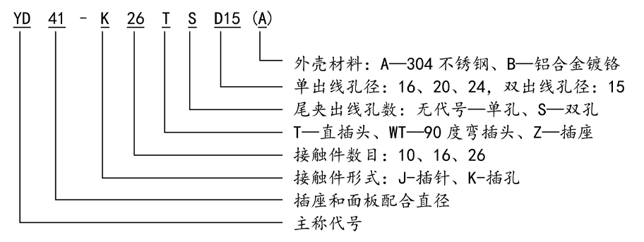 emc易倍·(中国)体育官方网站-EMCSPORTS